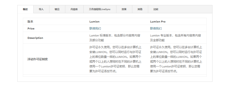 918������(�й���)�콢��