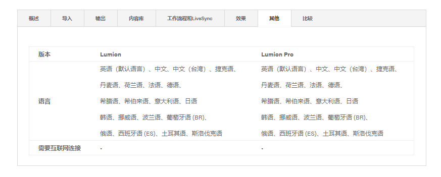 918������(�й���)�콢��